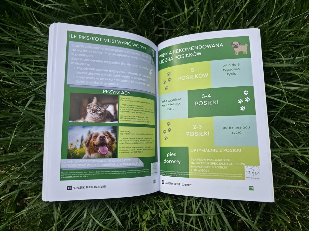 Pakiet dla właścicieli: książka + e-book + roczny dostęp do platformy Dietetyk Zwierzęcy 24 (wiedza, kalkulatory, przepisy, webinary) - obrazek 6