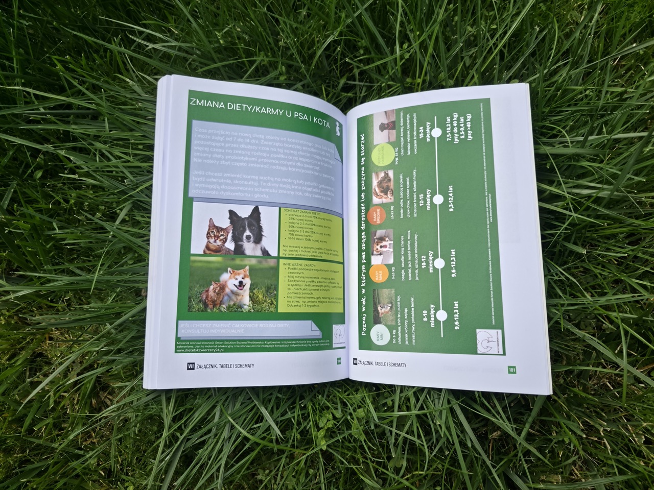 Pakiet dla właścicieli: książka + e-book + roczny dostęp do platformy Dietetyk Zwierzęcy 24 (wiedza, kalkulatory, przepisy, webinary) - obrazek 5